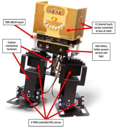 The FSLBOT kit includes everything needed to construct a walking robot The FSLBOT kit